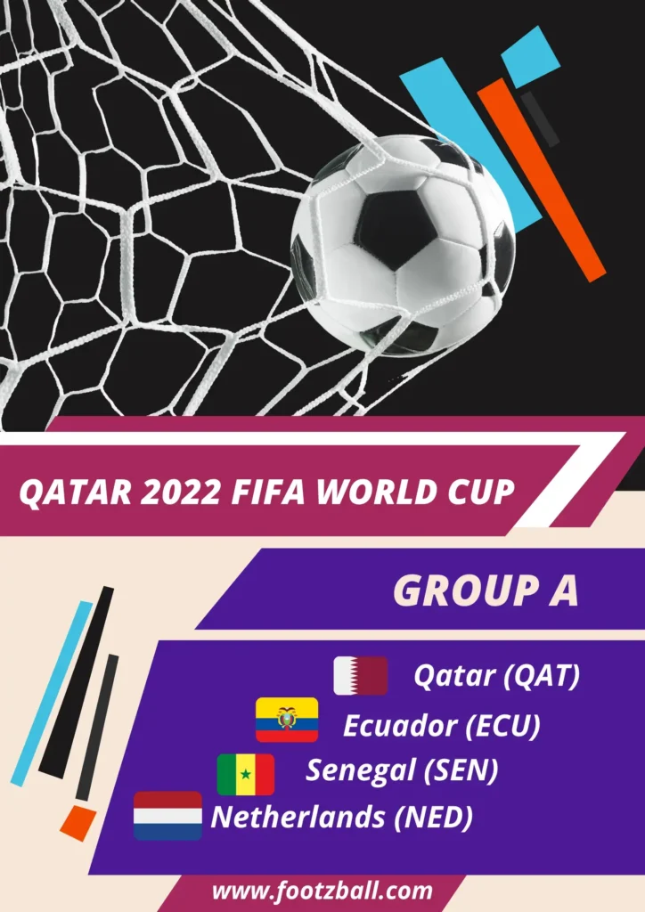 Football FIFA World Cup 2022 Group A, www.footzball.com