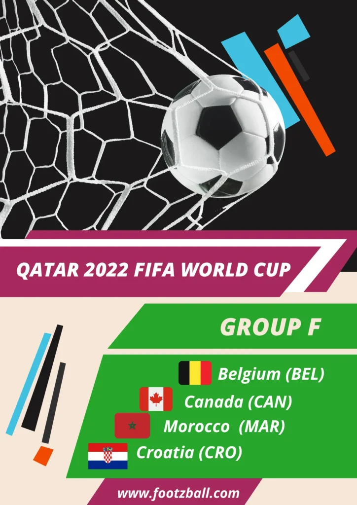 Football FIFA World Cup 2022 Group F, www.footzball.com