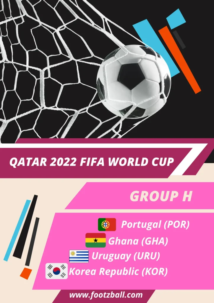 Football FIFA World Cup 2022 Group H, www.footzball.com
