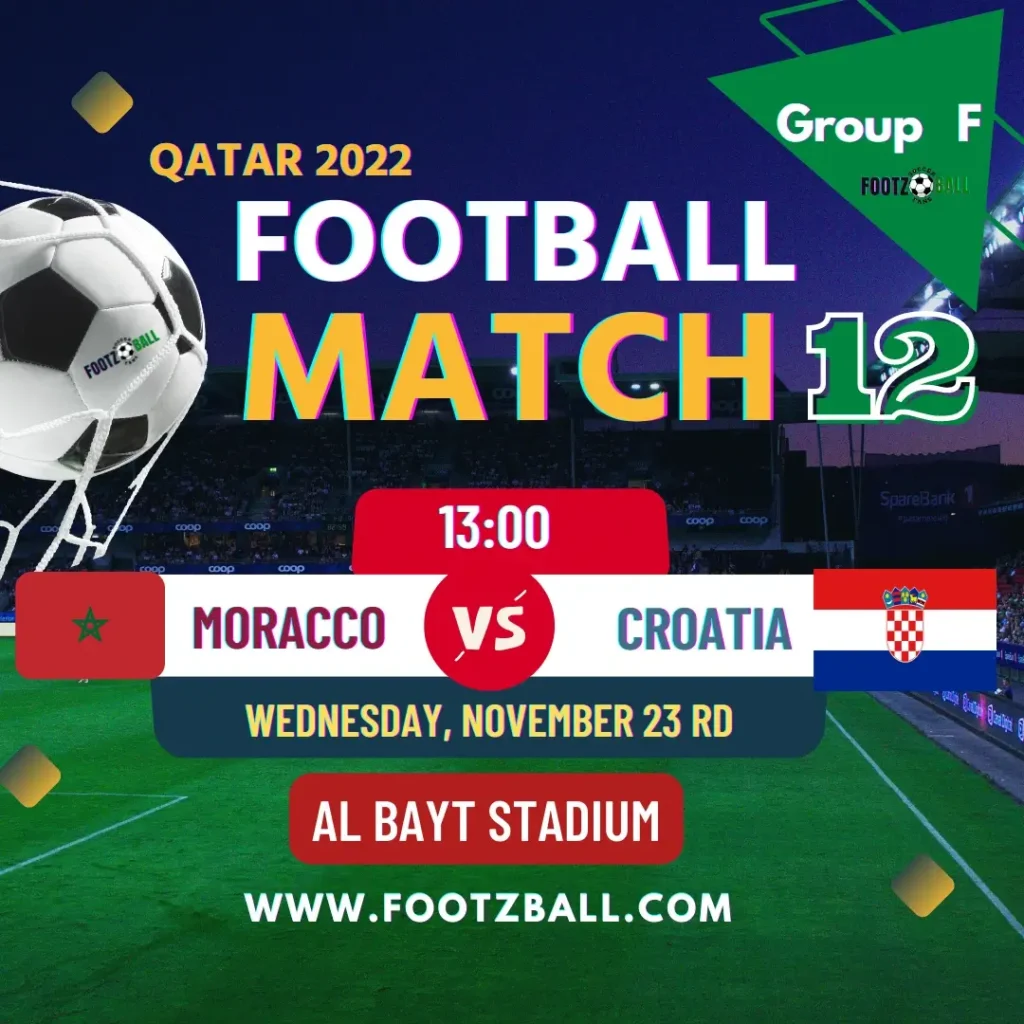 World Cup 2022 Schedule Group F Match 12 Morocco Vs Croatia www.footzball.com